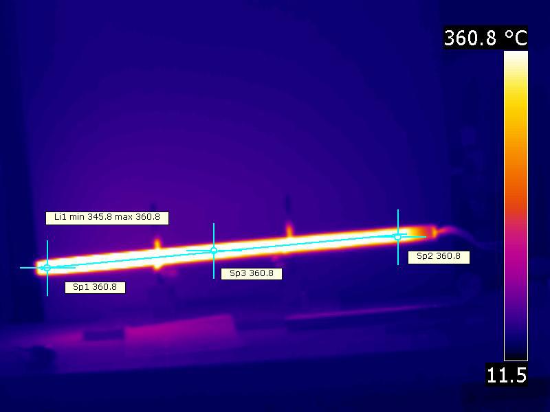 Estudios Termográficos